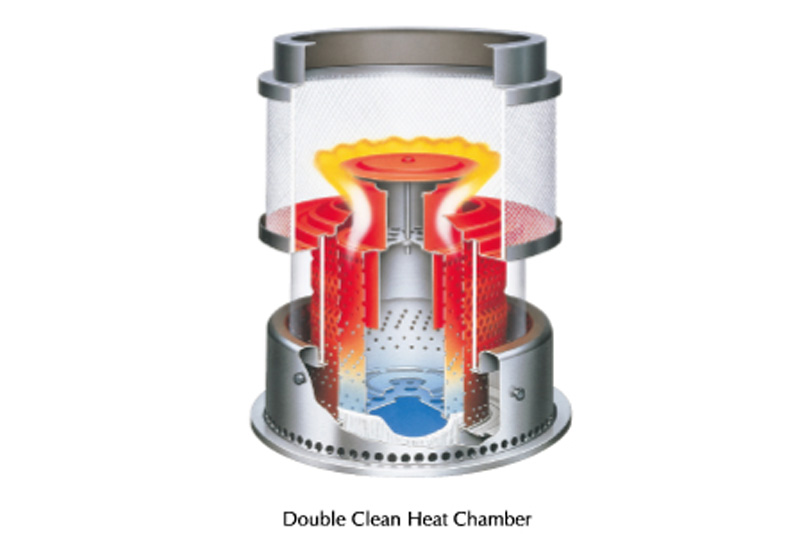 Tecnología de cámara de calor de doble combustión limpia de Toyotomi en exhibición.