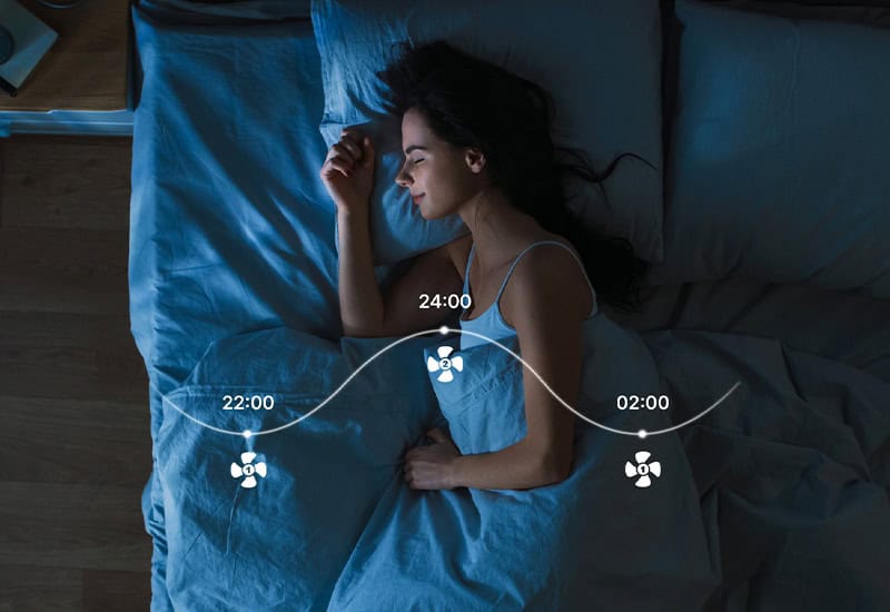 Une femme profitant du mode sommeil de son climatiseur Toyotomi pendant qu’elle dort